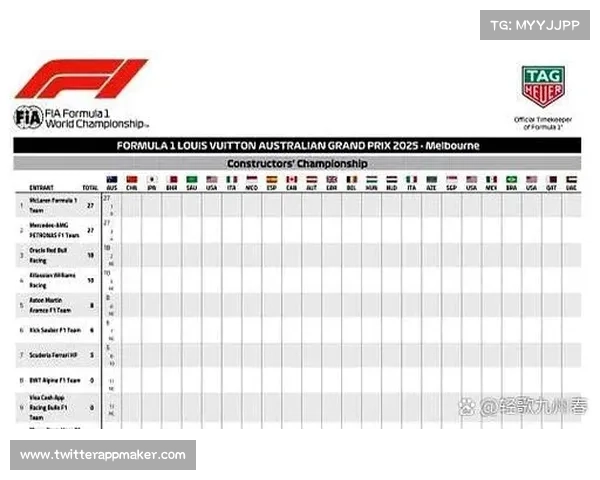 赛事积分制度;比赛积分怎么算的